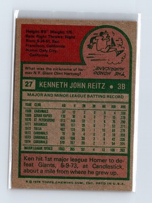 1975 Topps Baseball - SET BREAK - #27 Ken Reitz - Image 2