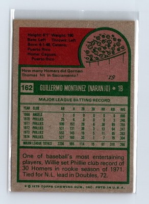 1975 Topps Baseball - SET BREAK - #162 Willie Montanez - Image 2