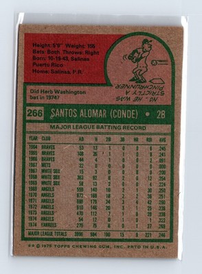 1975 Topps Baseball - SET BREAK - #266 Sandy Alomar - Image 2