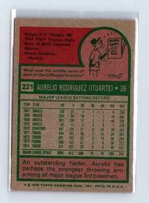 1975 Topps Baseball - SET BREAK - #221 Aurelio Rodriguez - Image 2