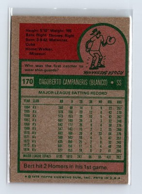 1975 Topps Baseball - SET BREAK - #170 Bert Campaneris - Image 2