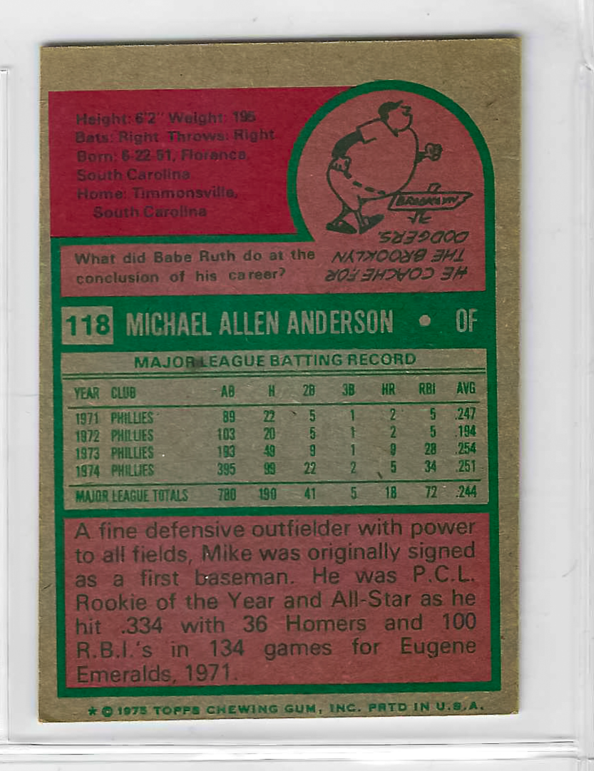1975 Topps MINI Baseball - SET BREAK - Mike Anderson #118 - Image 2