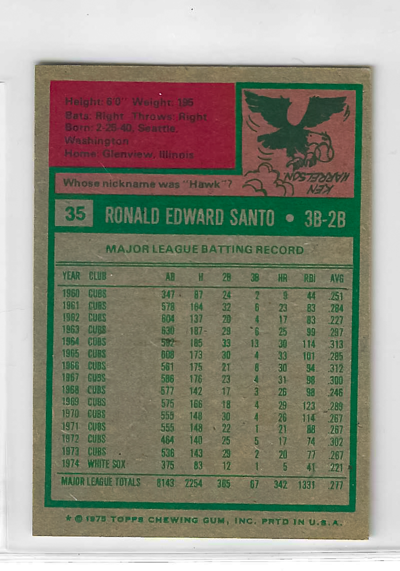 1975 Topps MINI Baseball - SET BREAK - Ron Santo #35 - Image 2