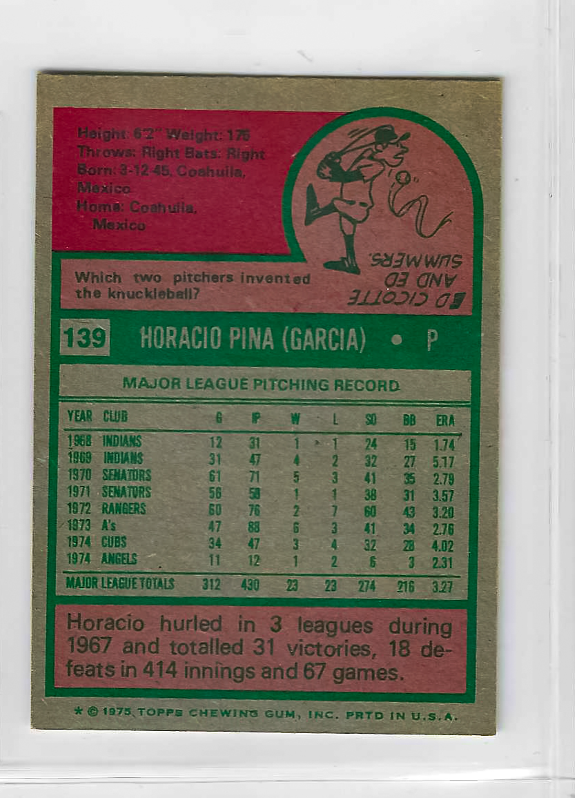 1975 Topps MINI Baseball - SET BREAK - Horacio Pina #139 - Image 2