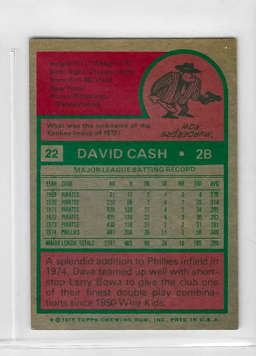 1975 Topps MINI Baseball - SET BREAK - Dave Cash #22 - Image 2