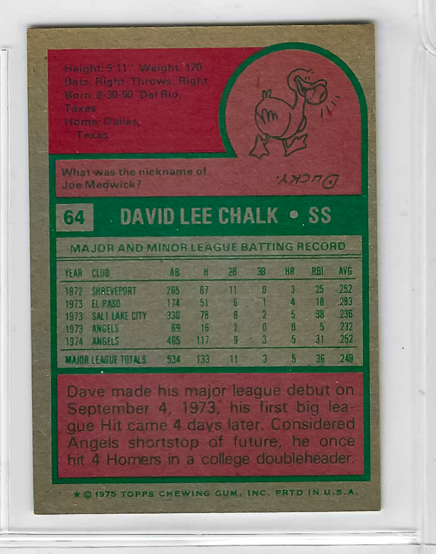 1975 Topps MINI Baseball - SET BREAK - Dave Chalk #64 - Image 2
