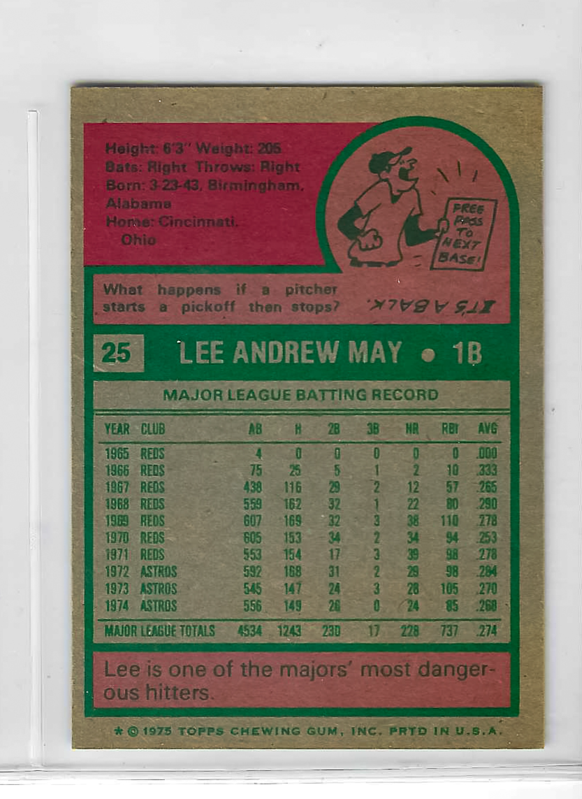 1975 Topps MINI Baseball - SET BREAK - Lee May #25 - Image 2