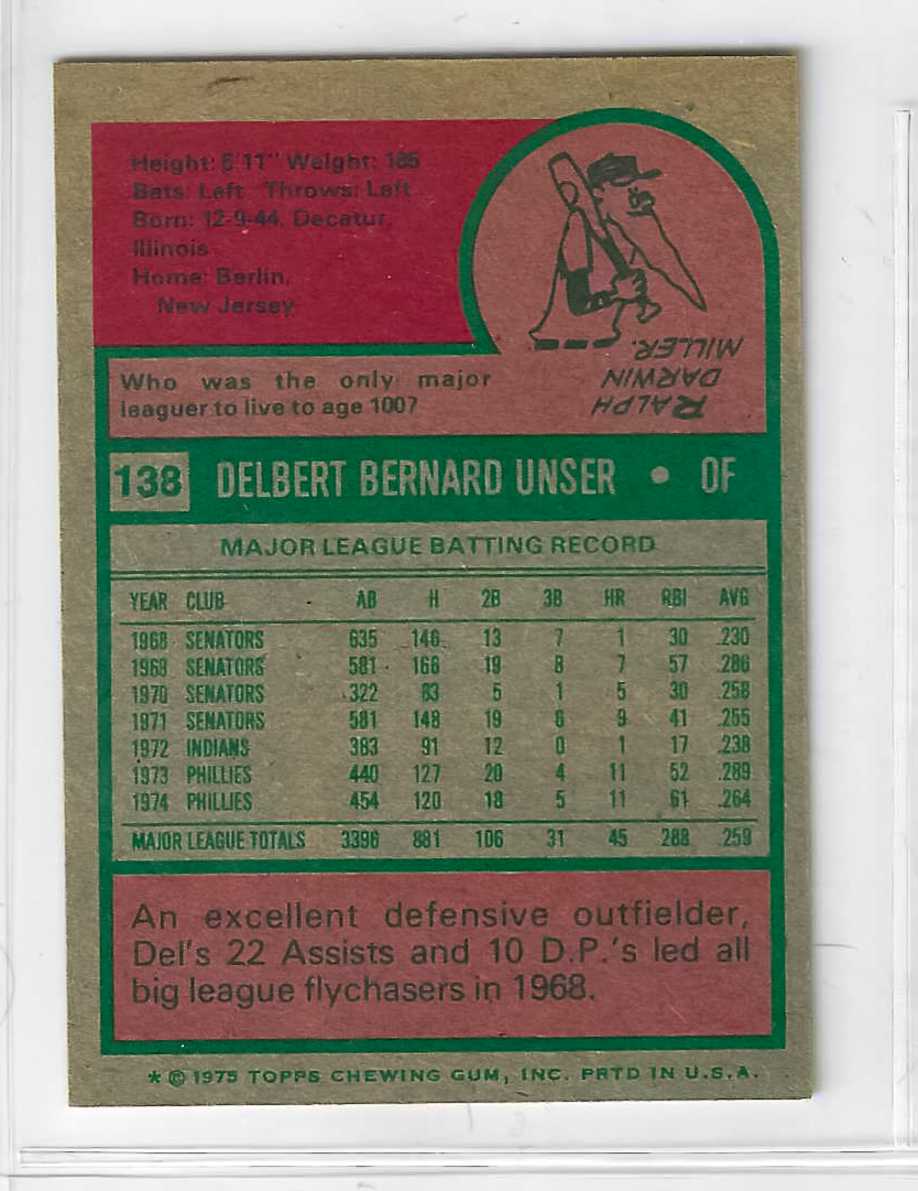 1975 Topps MINI Baseball - SET BREAK - Del Unser #138 - Image 2
