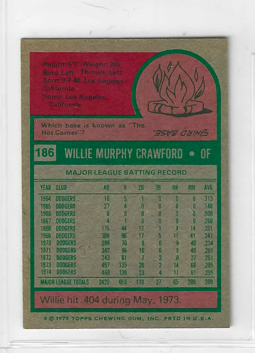 1975 Topps MINI Baseball - SET BREAK - Willie Crawford #186 - Image 2
