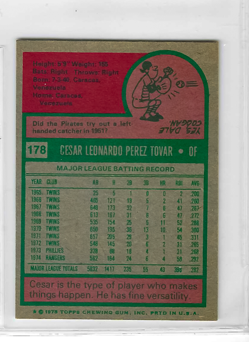 1975 Topps MINI Baseball - SET BREAK - Cesar Tovar #178 - Image 2