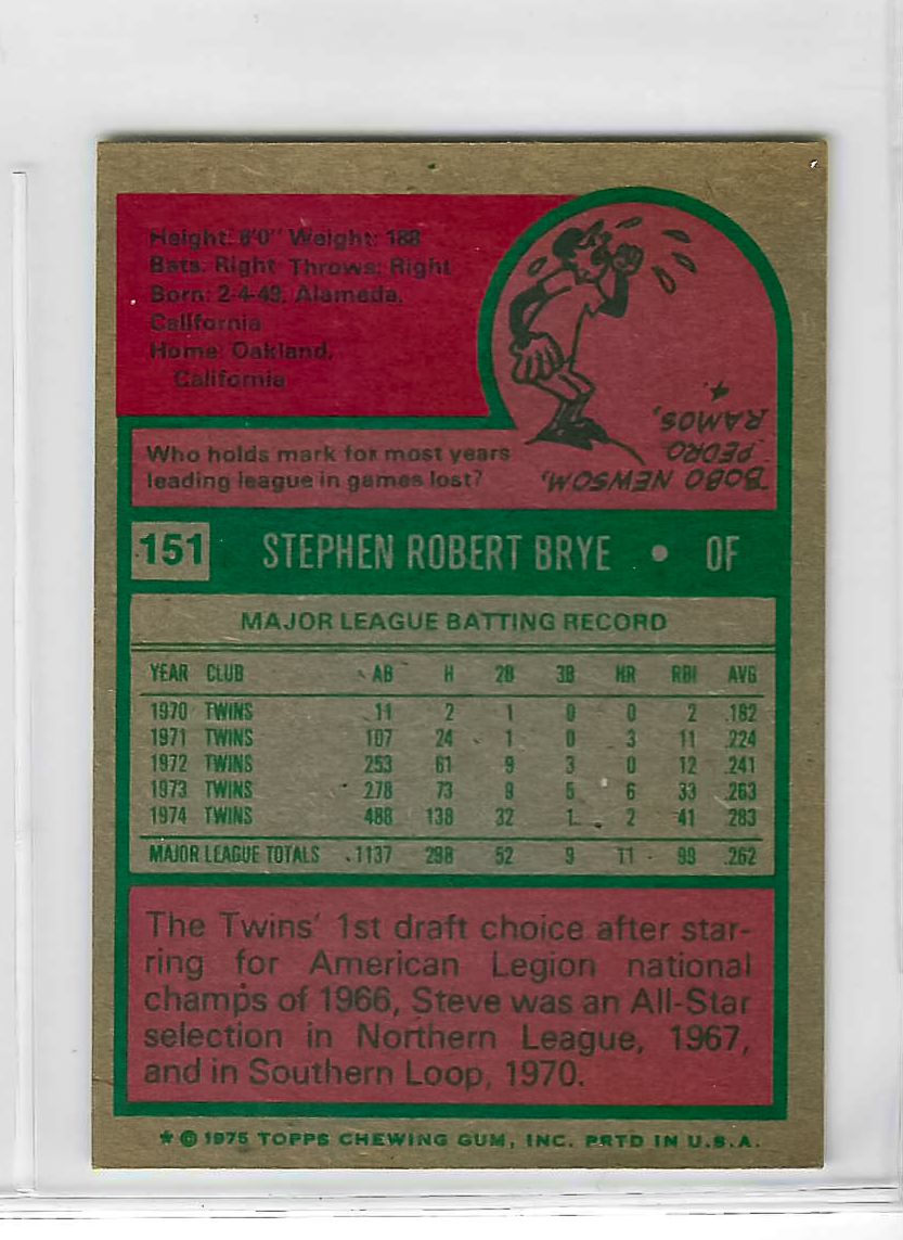 1975 Topps MINI Baseball - SET BREAK - Steve Brye #151 - Image 2