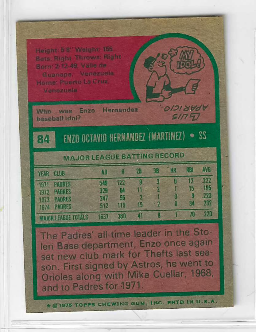1975 Topps MINI Baseball - SET BREAK - Enzo Hernandez #84 - Image 2