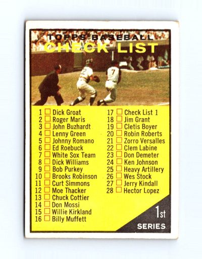 1961 Topps #17 1st Series Checklist: 1-88