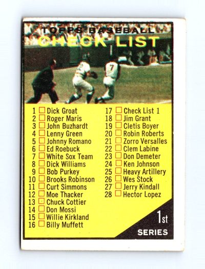 1961 Topps #17 1st Series Checklist: 1-88