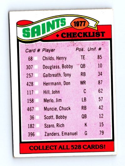 1977 Topps #217 Saints Checklist/Leaders NFL - Set Break