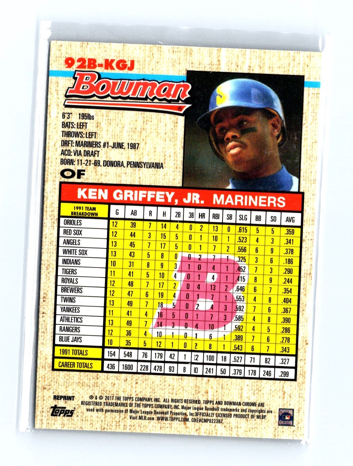 2017 Bowman #92B-KGJ Ken Griffey, Jr. 1992 Bowman Chrome - Image 2