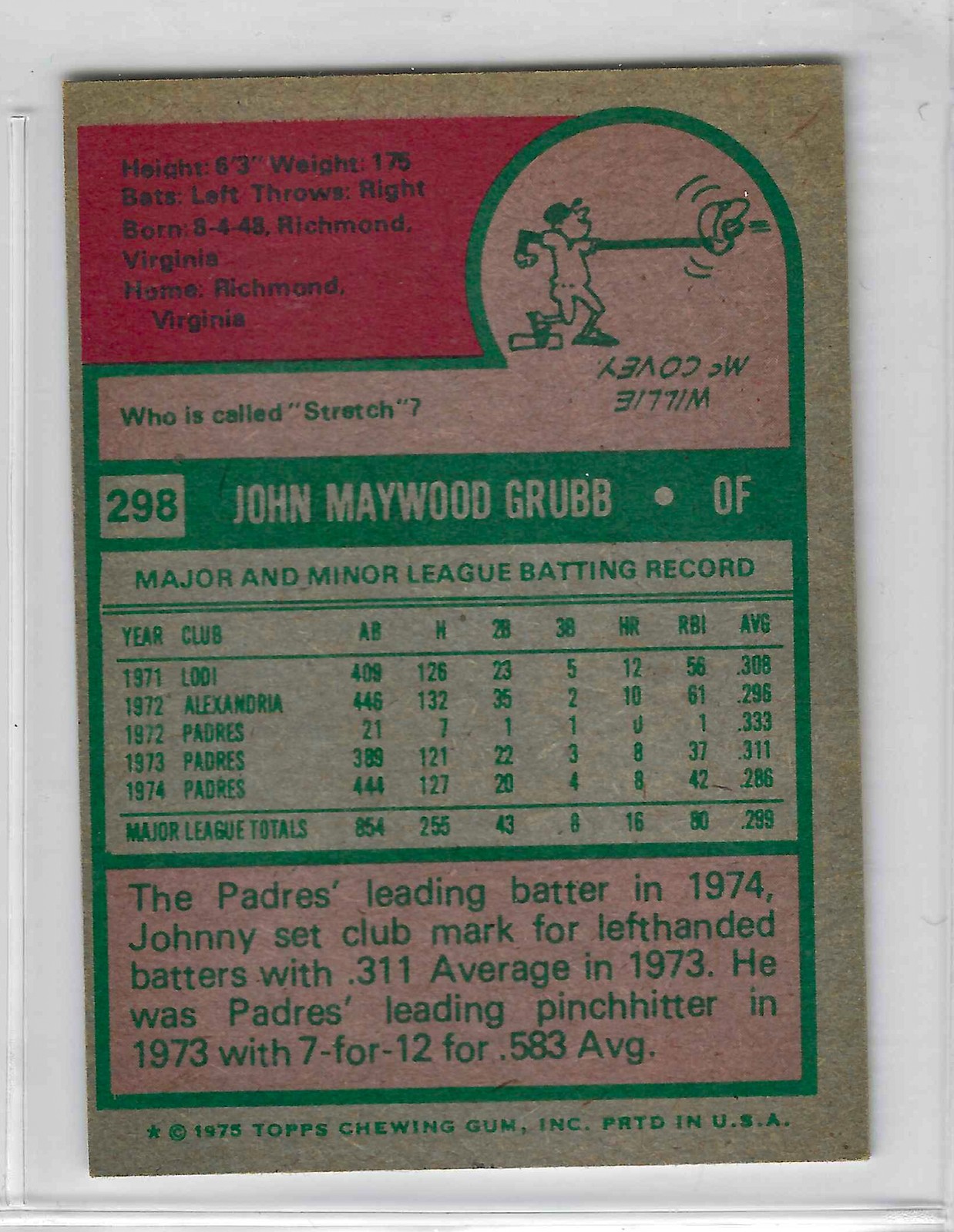 1975 Topps MINI Baseball - SET BREAK - Johnny Grubb #298 - Image 2