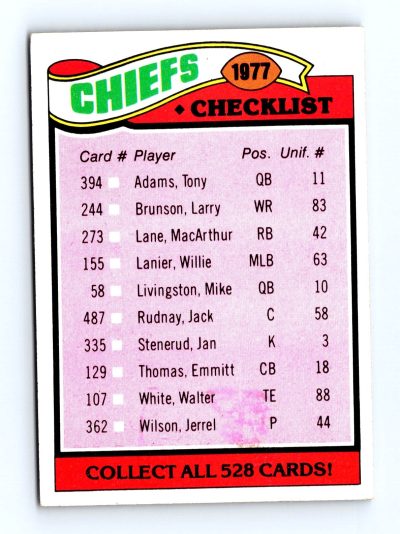 1977 Topps #212 Chiefs Checklist/Leaders NFL - Set Break