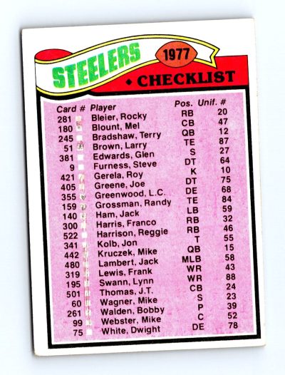 1977 Topps #222 Steelers Checklist/Leaders NFL - Set Break