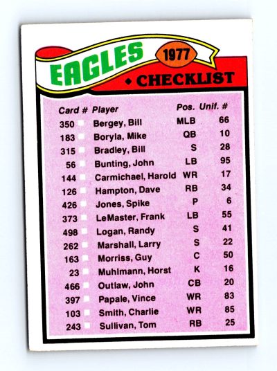 1977 Topps #221 Eagles Checklist/Leaders NFL - Set Break