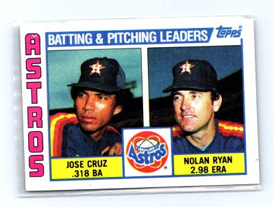 1984 Topps #66 Astros Leaders / Checklist (Jose Cruz / Nolan Ryan) TL, CL