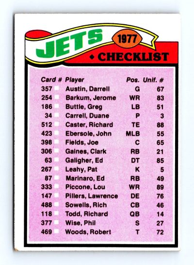1977 Topps #219 Jets Checklist/Leaders NFL - Set Break