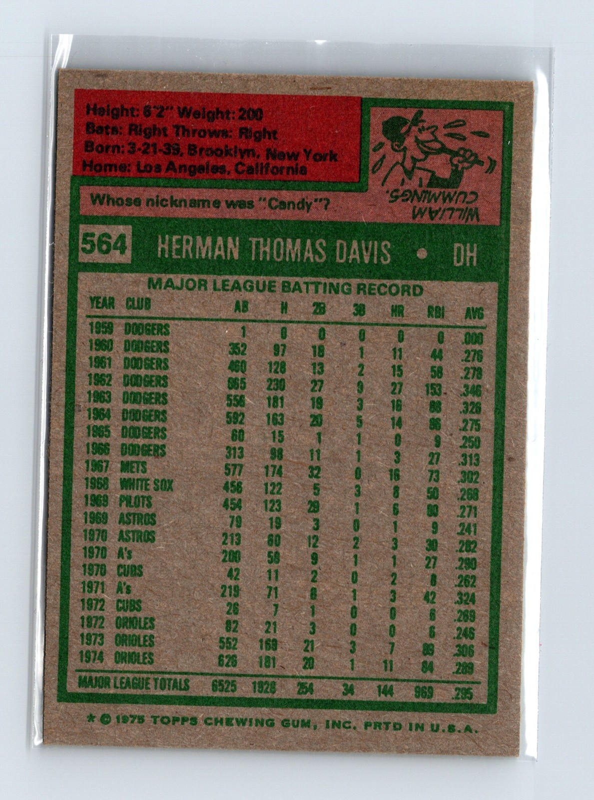 1975 Topps Baseball - SET BREAK - #564 Tommy Davis - Image 2