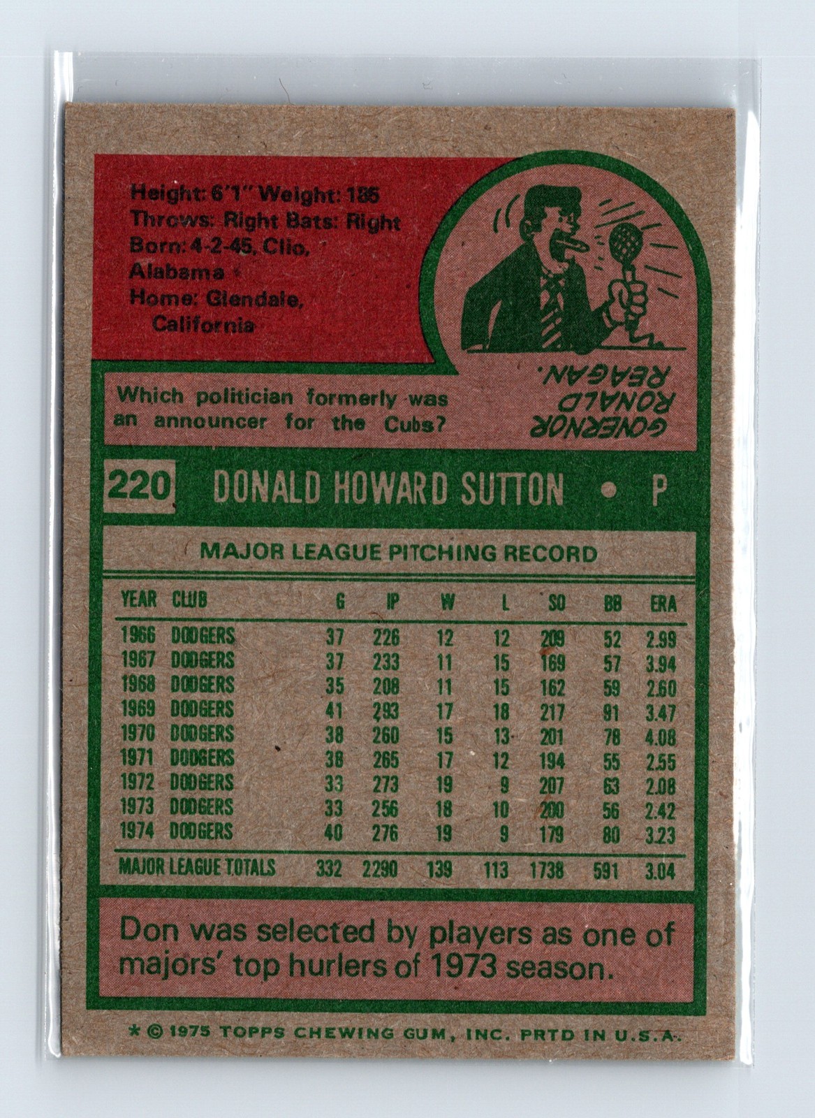 1975 Topps Baseball - SET BREAK - #220 Don Sutton (HOF) - Image 2
