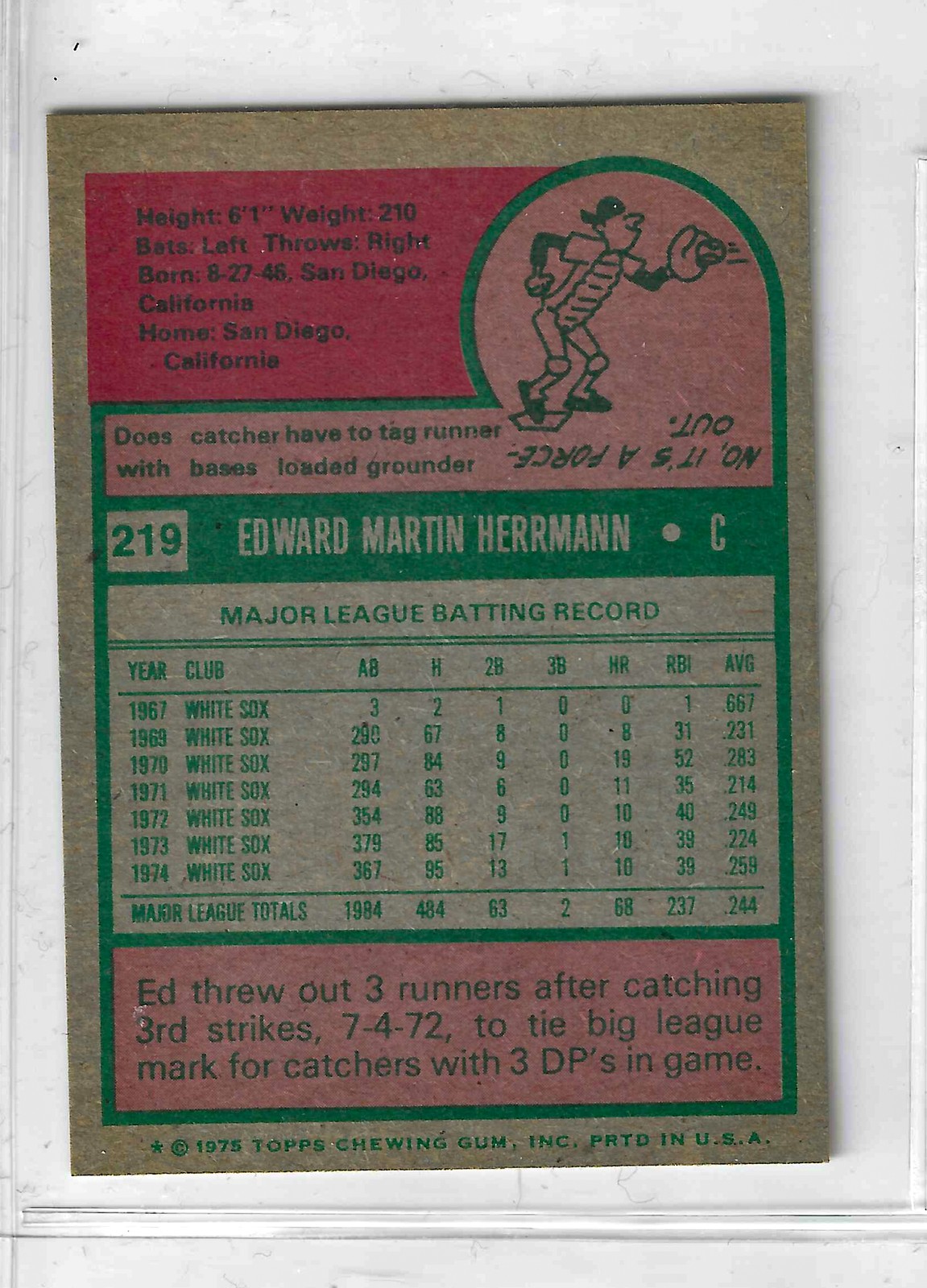 1975 Topps MINI Baseball - SET BREAK - Ed Herrmann #219 - Image 2