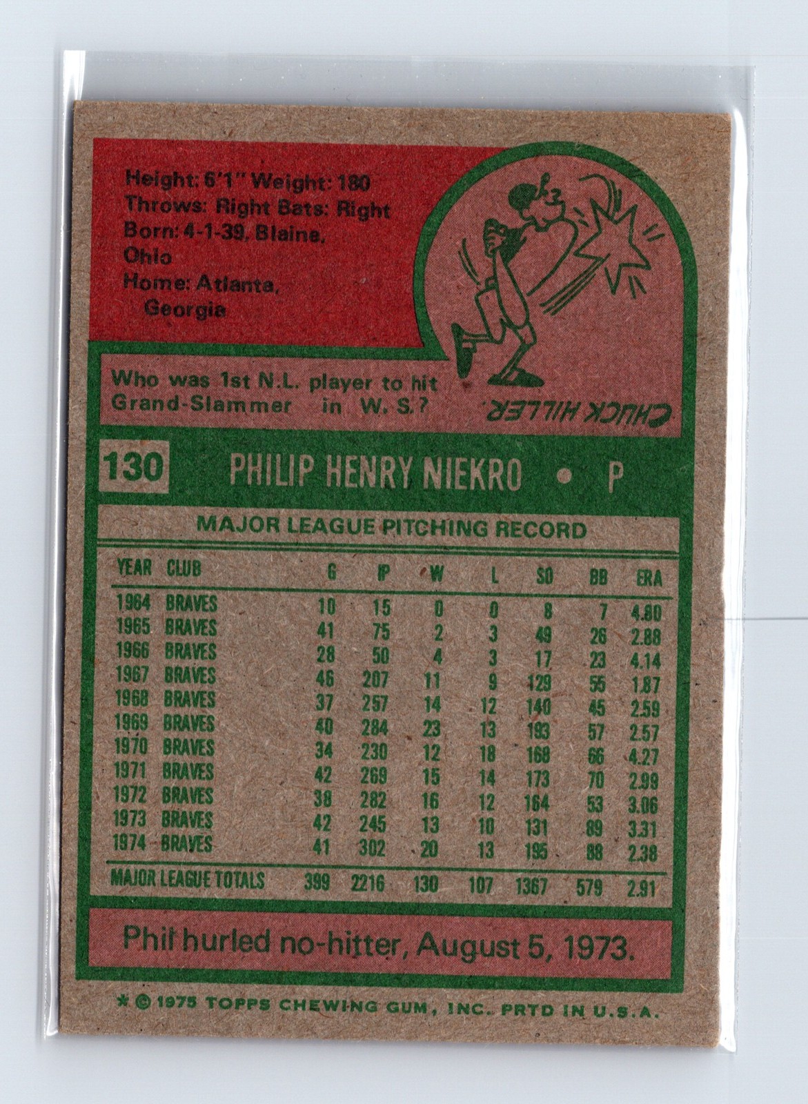 1975 Topps Baseball - SET BREAK - #130 Phil Niekro (HOF) - Image 2