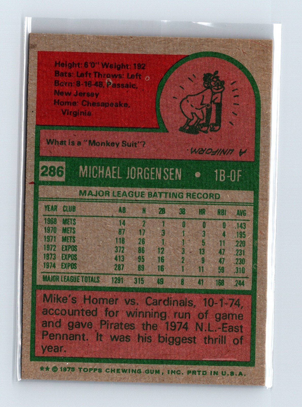 1975 Topps Baseball - SET BREAK - #286 Mike Jorgensen - Image 2