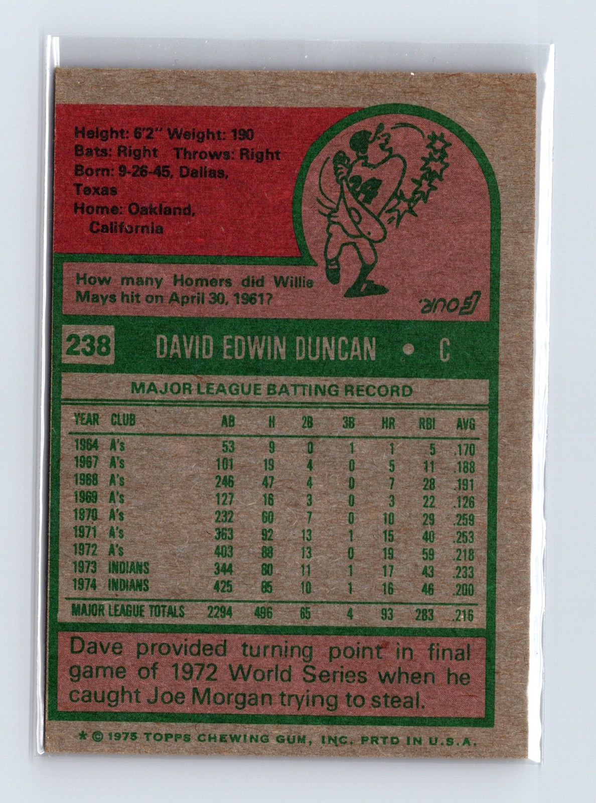 1975 Topps Baseball - SET BREAK - #238 Dave Duncan - Image 2