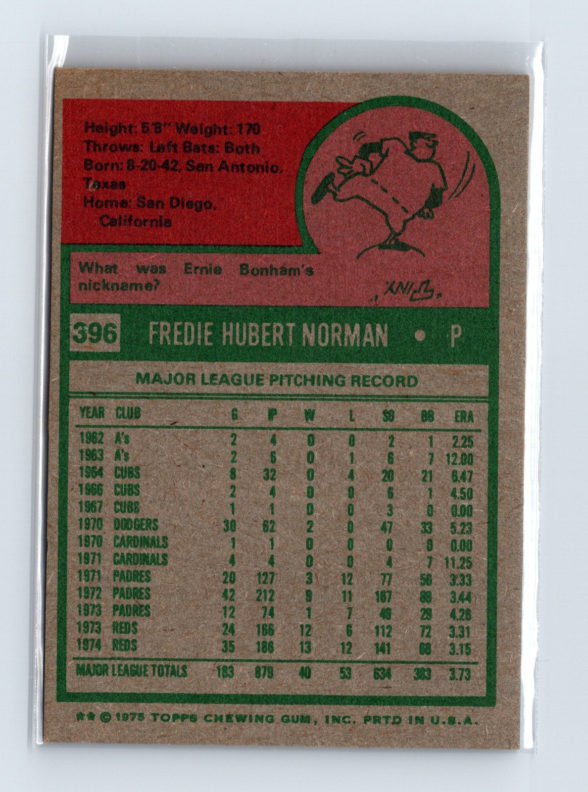 1975 Topps Baseball - SET BREAK - #396 Fred Norman - Image 2