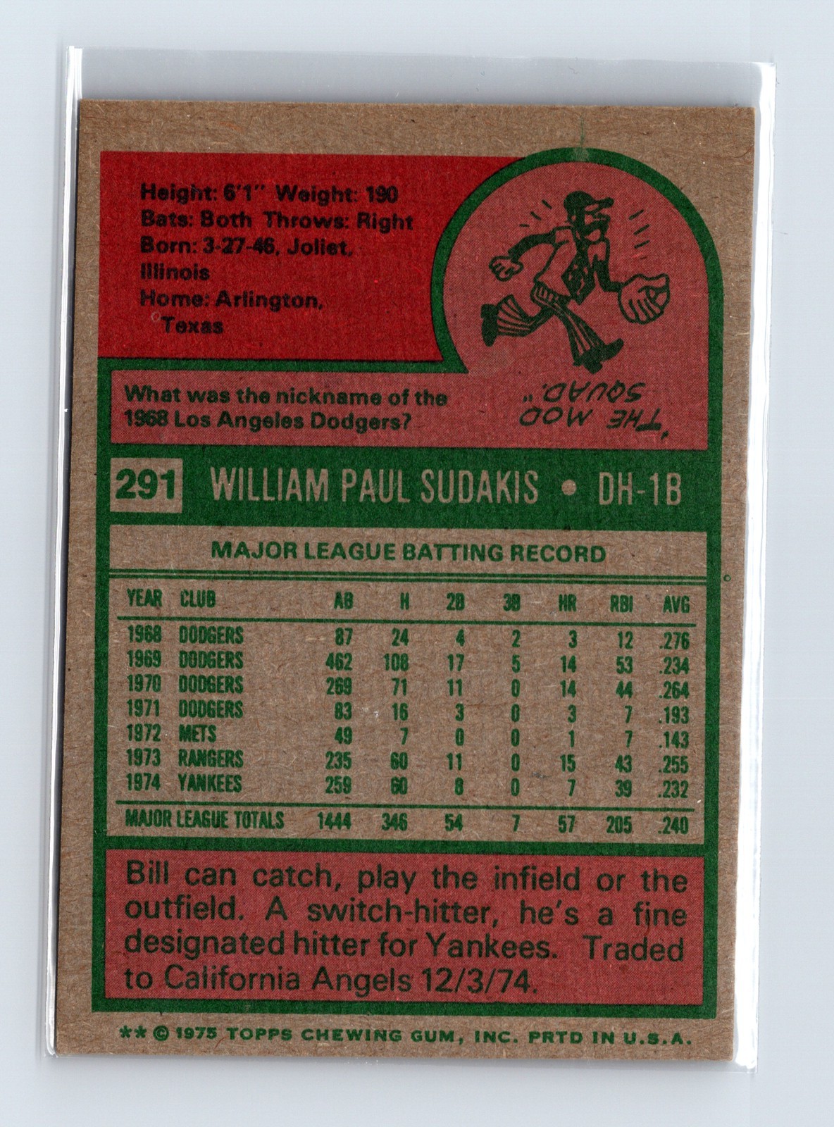 1975 Topps Baseball - SET BREAK - #291 Bill Sudakis - Image 2