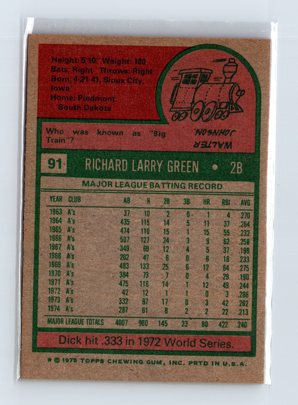 1975 Topps Baseball - SET BREAK - #91 Dick Green - Image 2