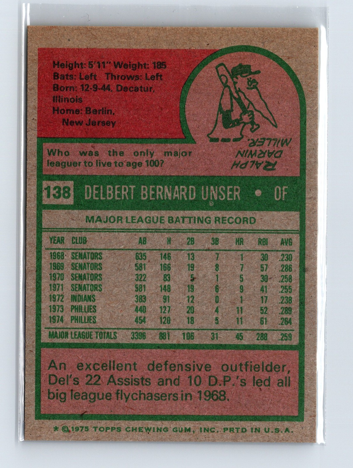 1975 Topps Baseball - SET BREAK - #138 Del Unser - Image 2