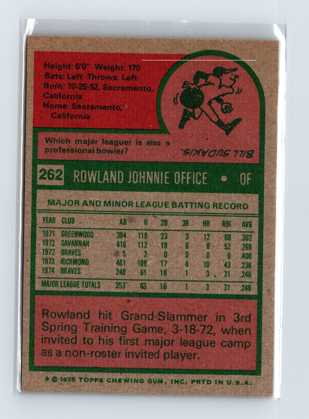 1975 Topps Baseball - SET BREAK - #262 Rowland Office (RC) - Image 2