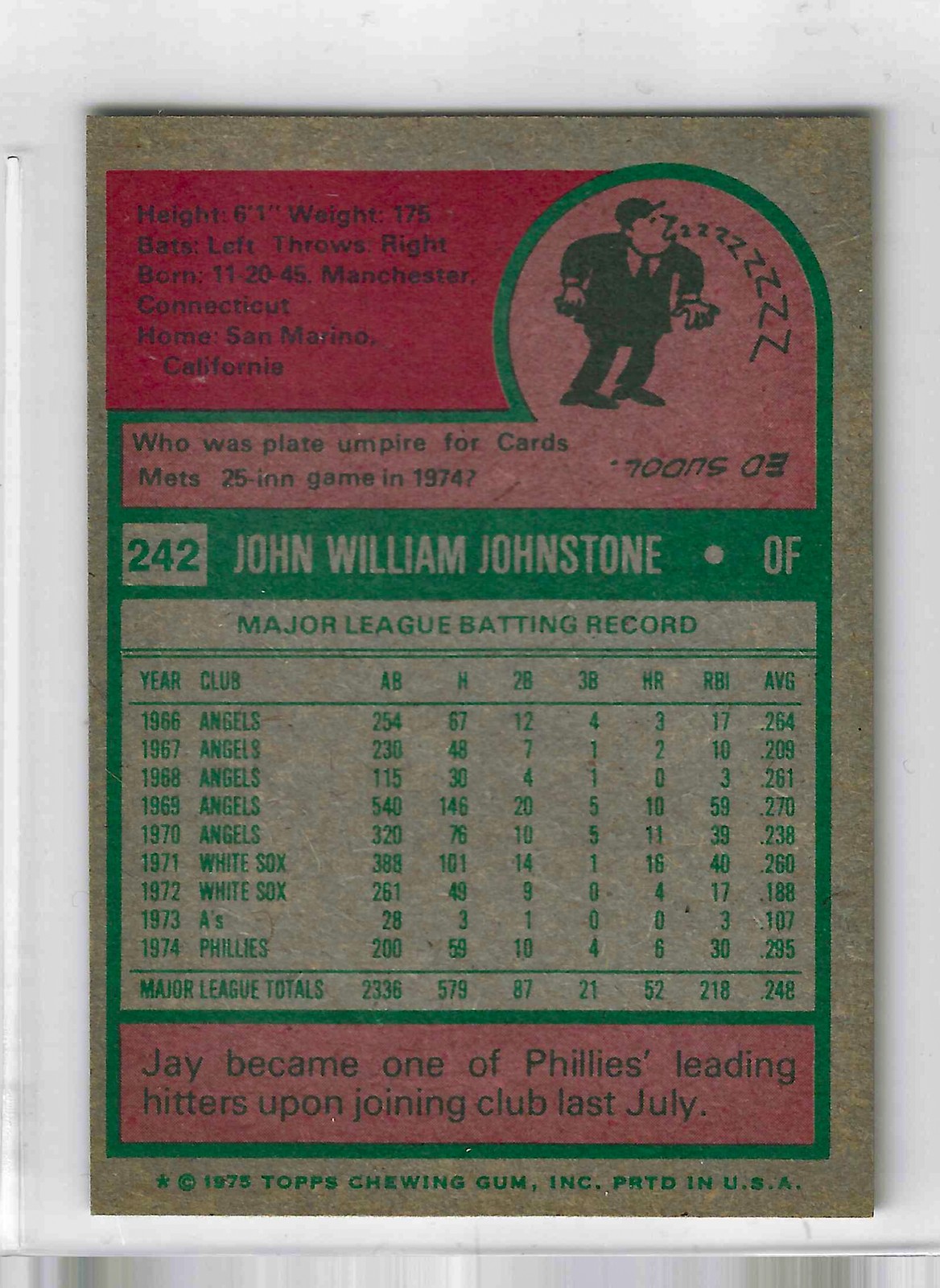 1975 Topps MINI Baseball - SET BREAK - Jay Johnstone #242 - Image 2