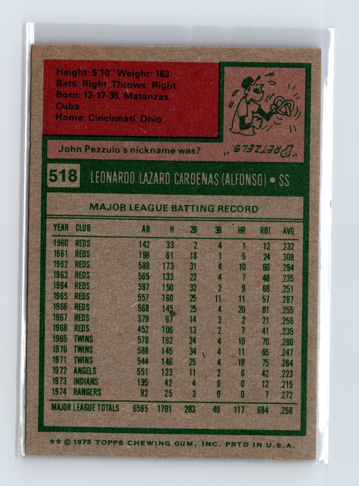 1975 Topps Baseball - SET BREAK - #518 Leo Cardenas - Image 2