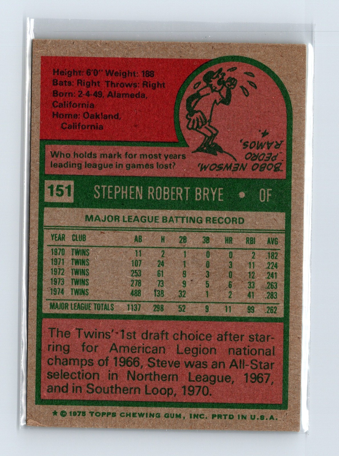 1975 Topps Baseball - SET BREAK - #151 Steve Brye - Image 2
