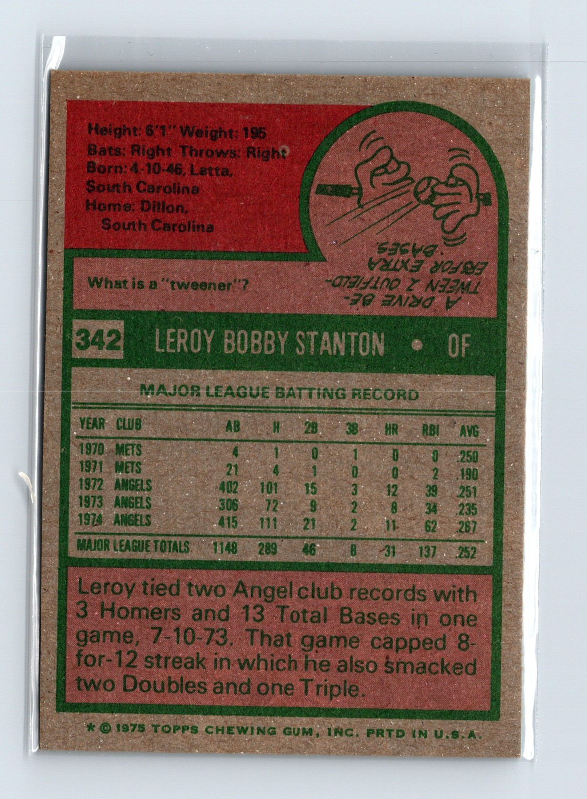 1975 Topps Baseball - SET BREAK - #342 Leroy Stanton - Image 2