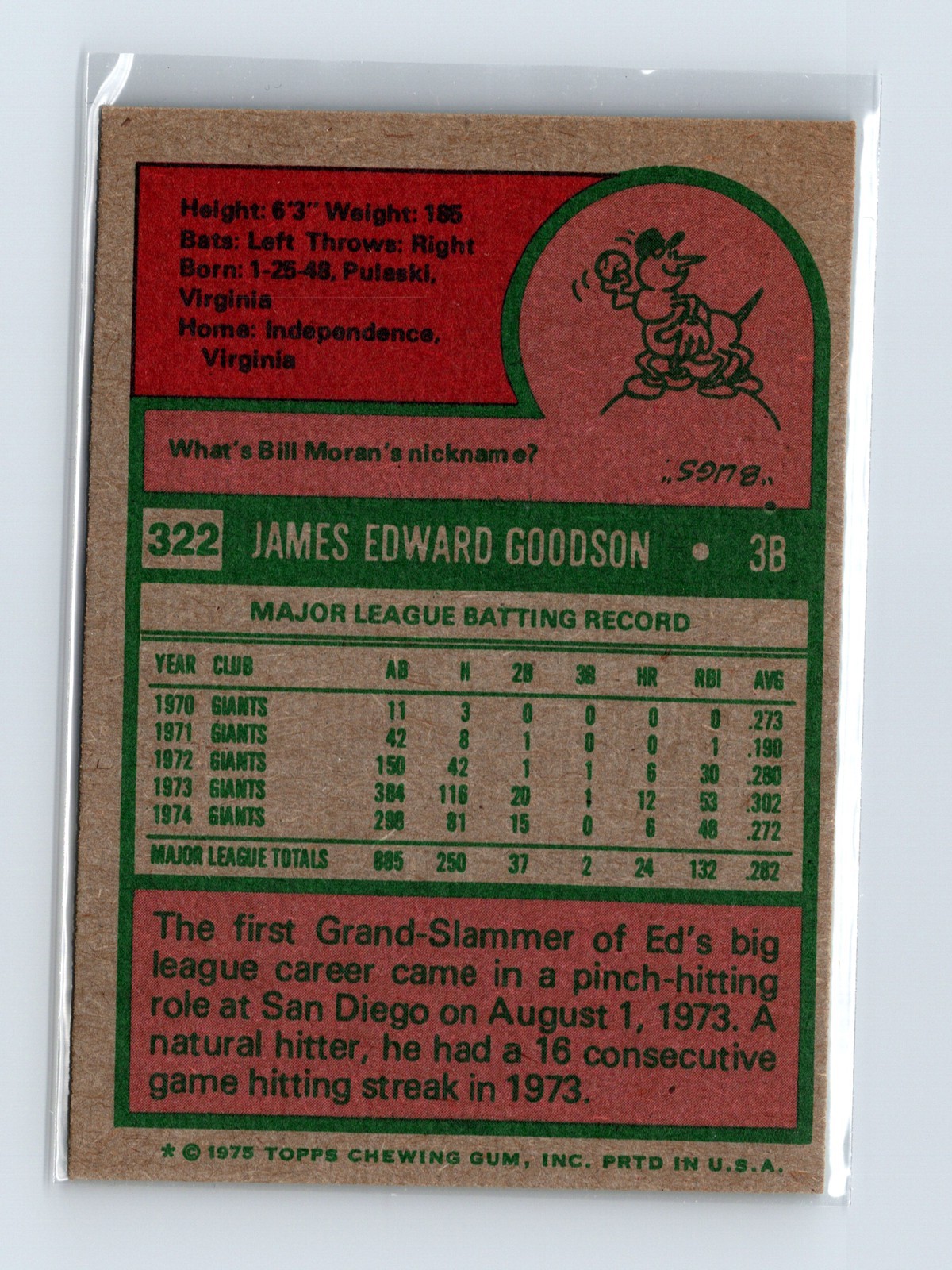 1975 Topps Baseball - SET BREAK - #322 Ed Goodson - Image 2
