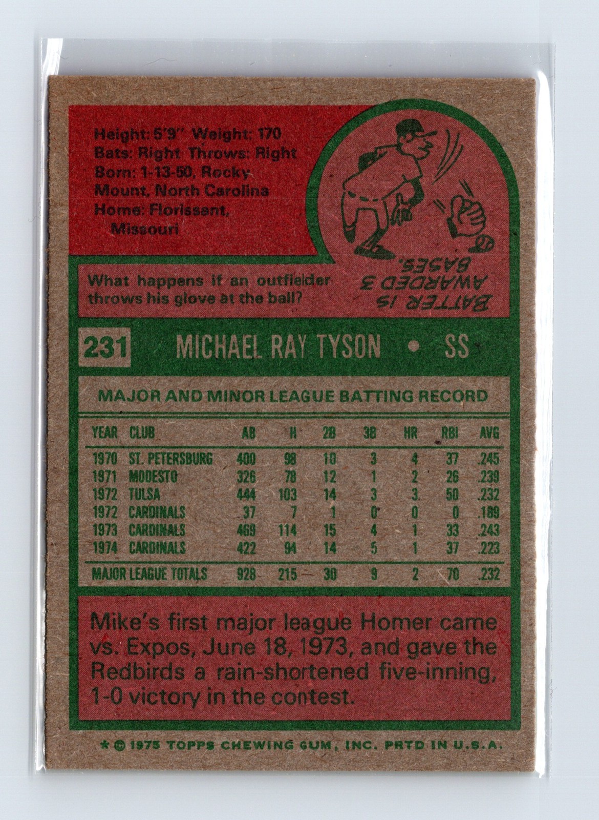 1975 Topps Baseball - SET BREAK - #231 Mike Tyson - Image 2