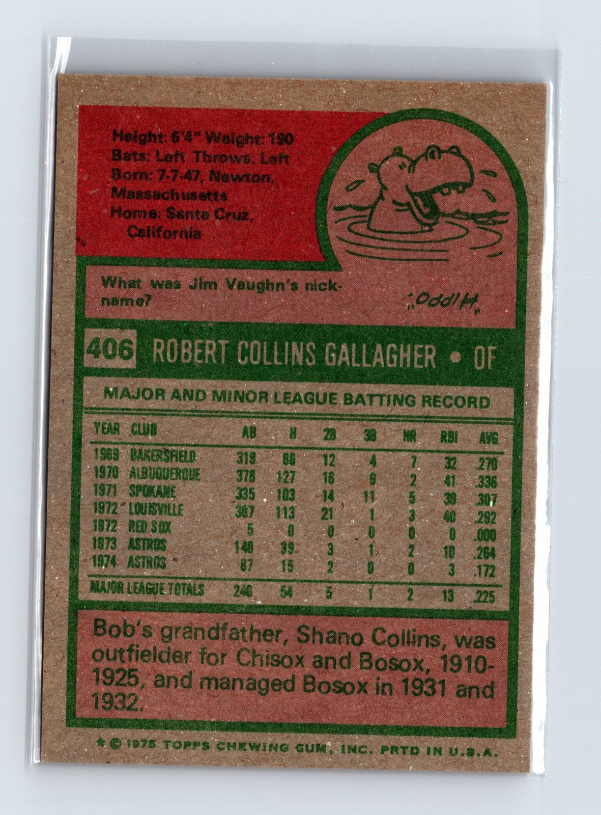 1975 Topps Baseball - SET BREAK - #406 Bob Gallagher - Image 2