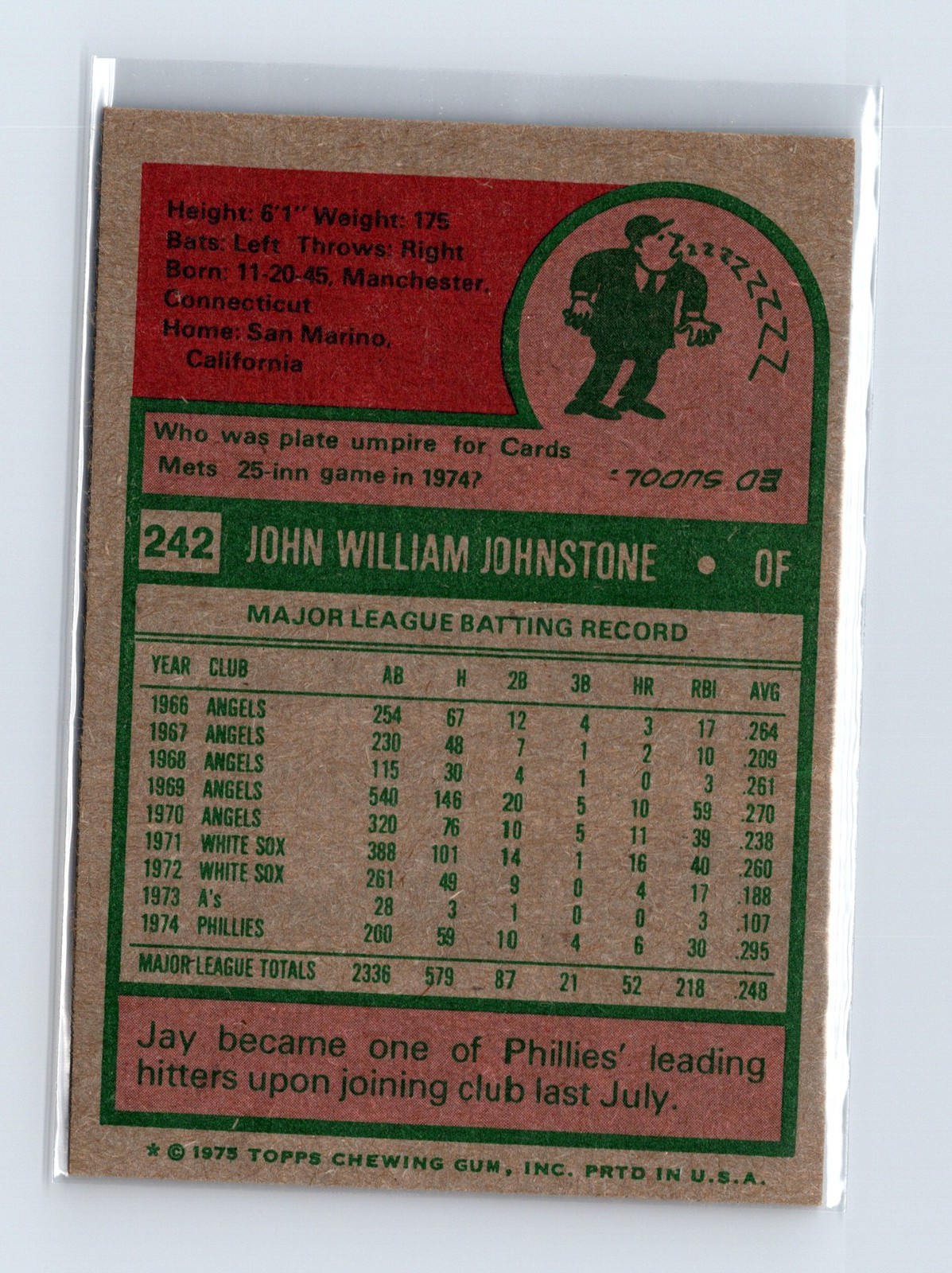 1975 Topps Baseball - SET BREAK - #242 Jay Johnstone - Image 2