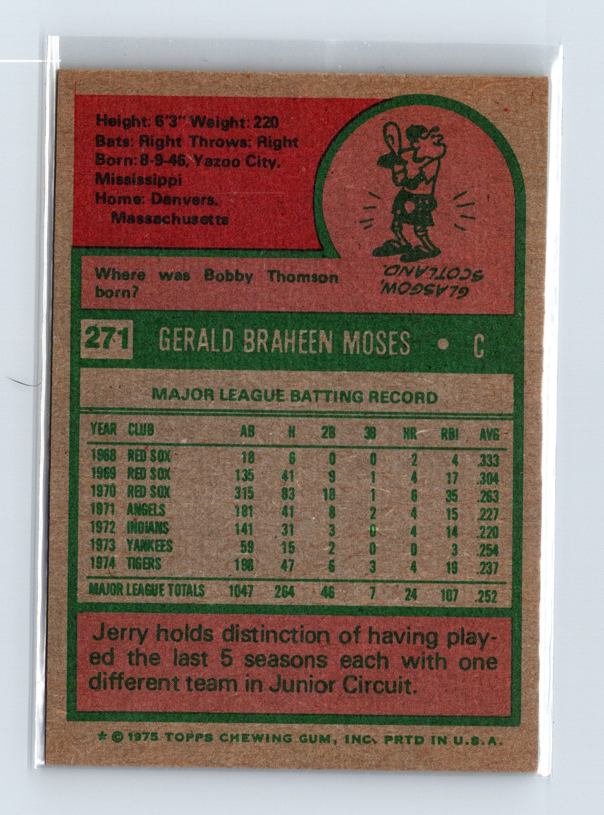 1975 Topps Baseball - SET BREAK - #271 Jerry Moses - Image 2