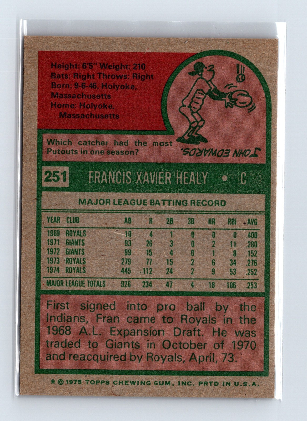 1975 Topps Baseball - SET BREAK - #251 Fran Healy - Image 2