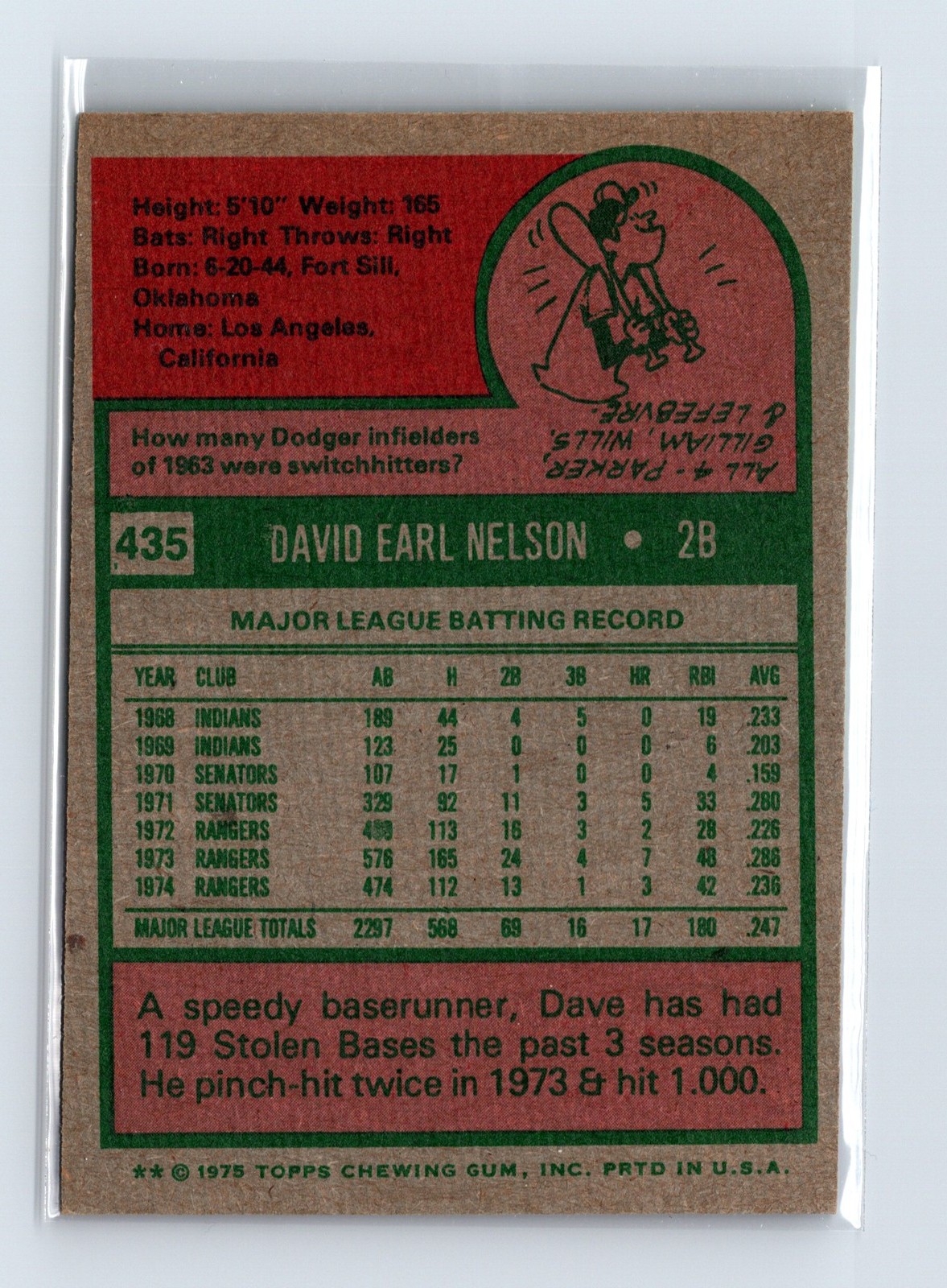 1975 Topps Baseball - SET BREAK - #435 Dave Nelson - Image 2