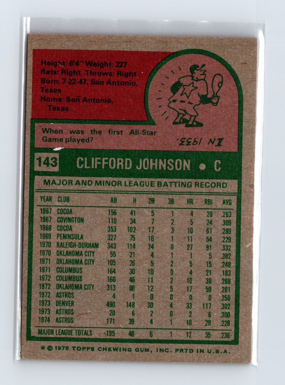 1975 Topps Baseball - SET BREAK - #143 Cliff Johnson (RC) - Image 2
