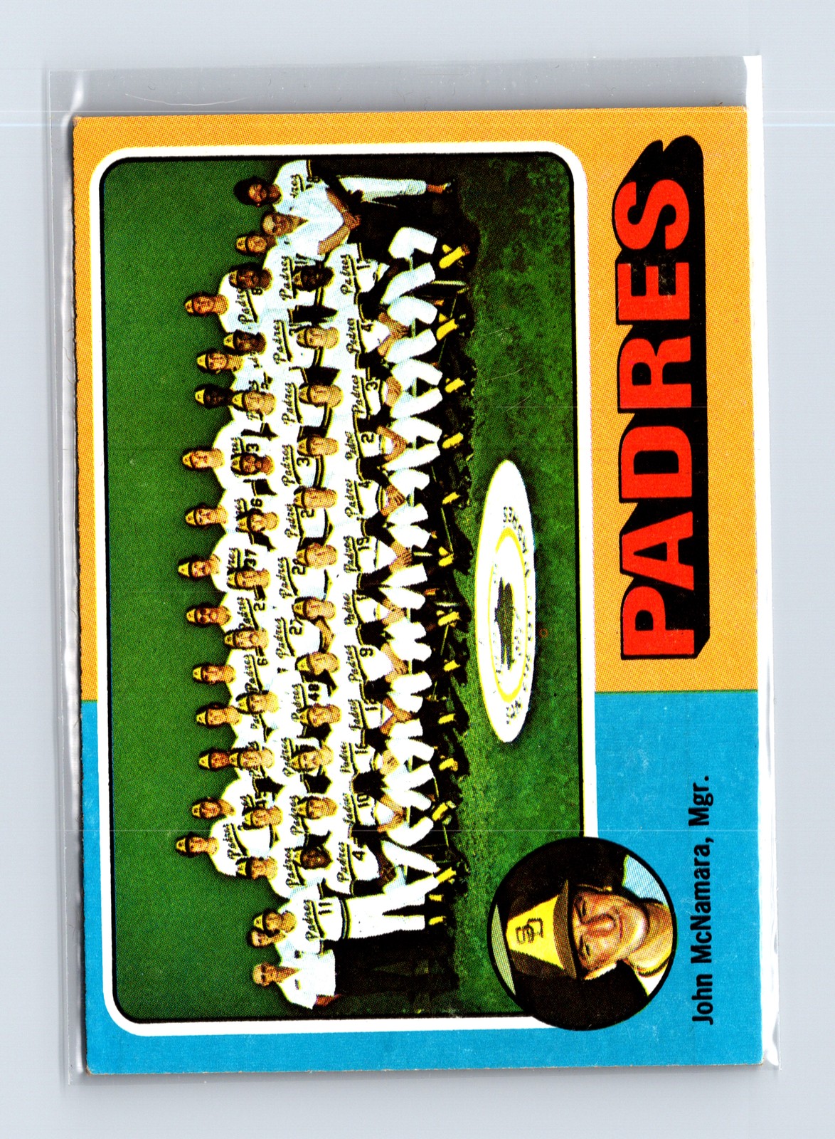 1975 Topps Baseball - SET BREAK - #146 Team Checklists San Diego Padres